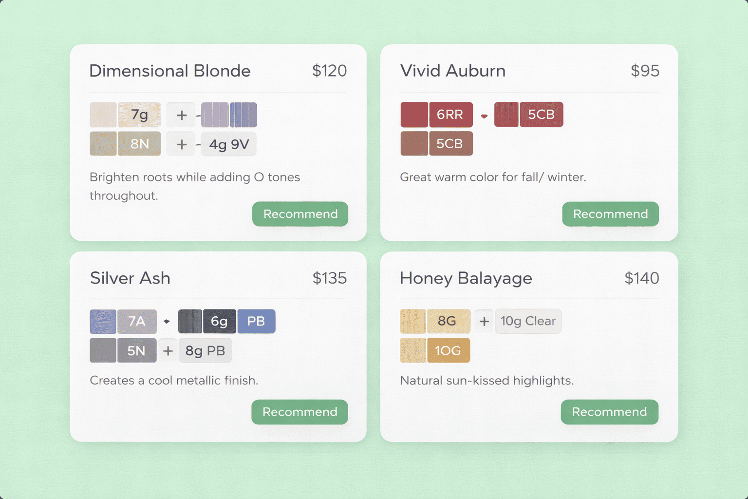Keep formulas organised and reusable